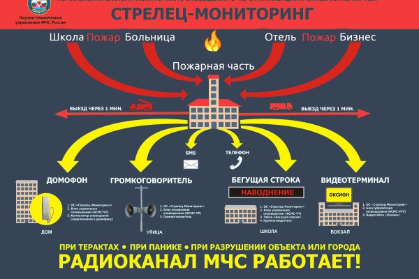 Меф телеграмм